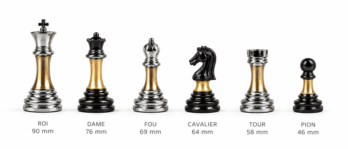 Hauteur comparée des pièces d'un jeu d'échecs